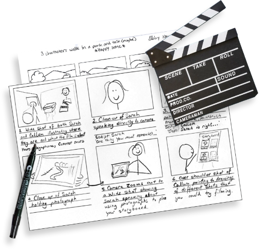 Video Script Writing Video Script Writing